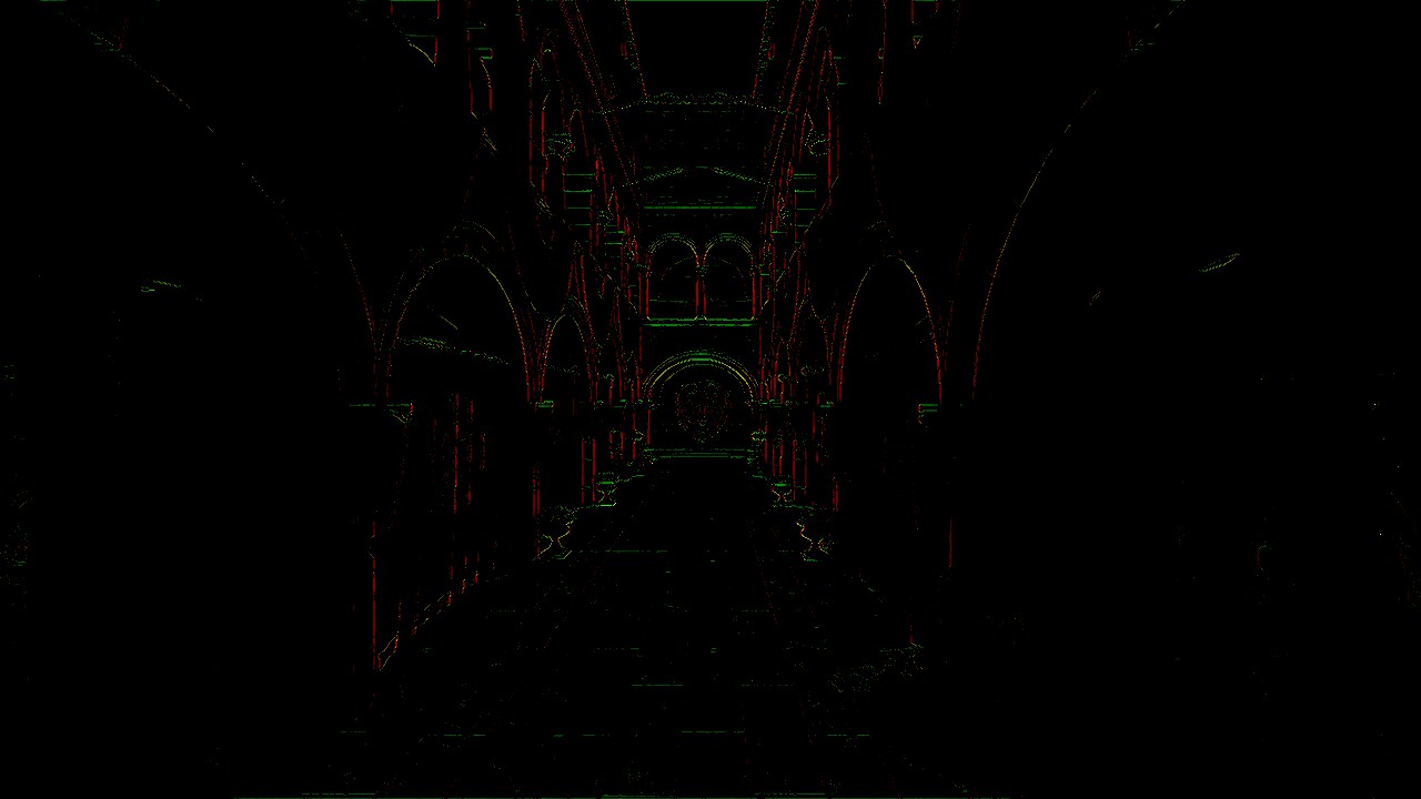 Edge Detection example (Lysa Engine)